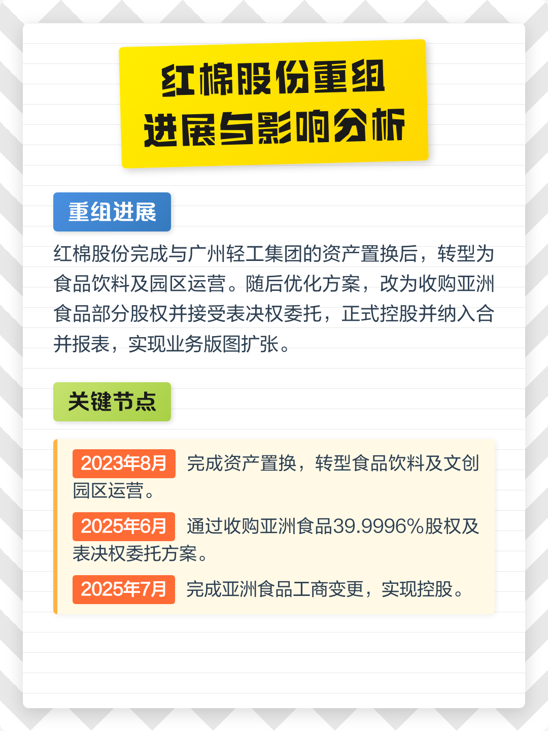 西昌市食品资产重组(食品资产重组案例)