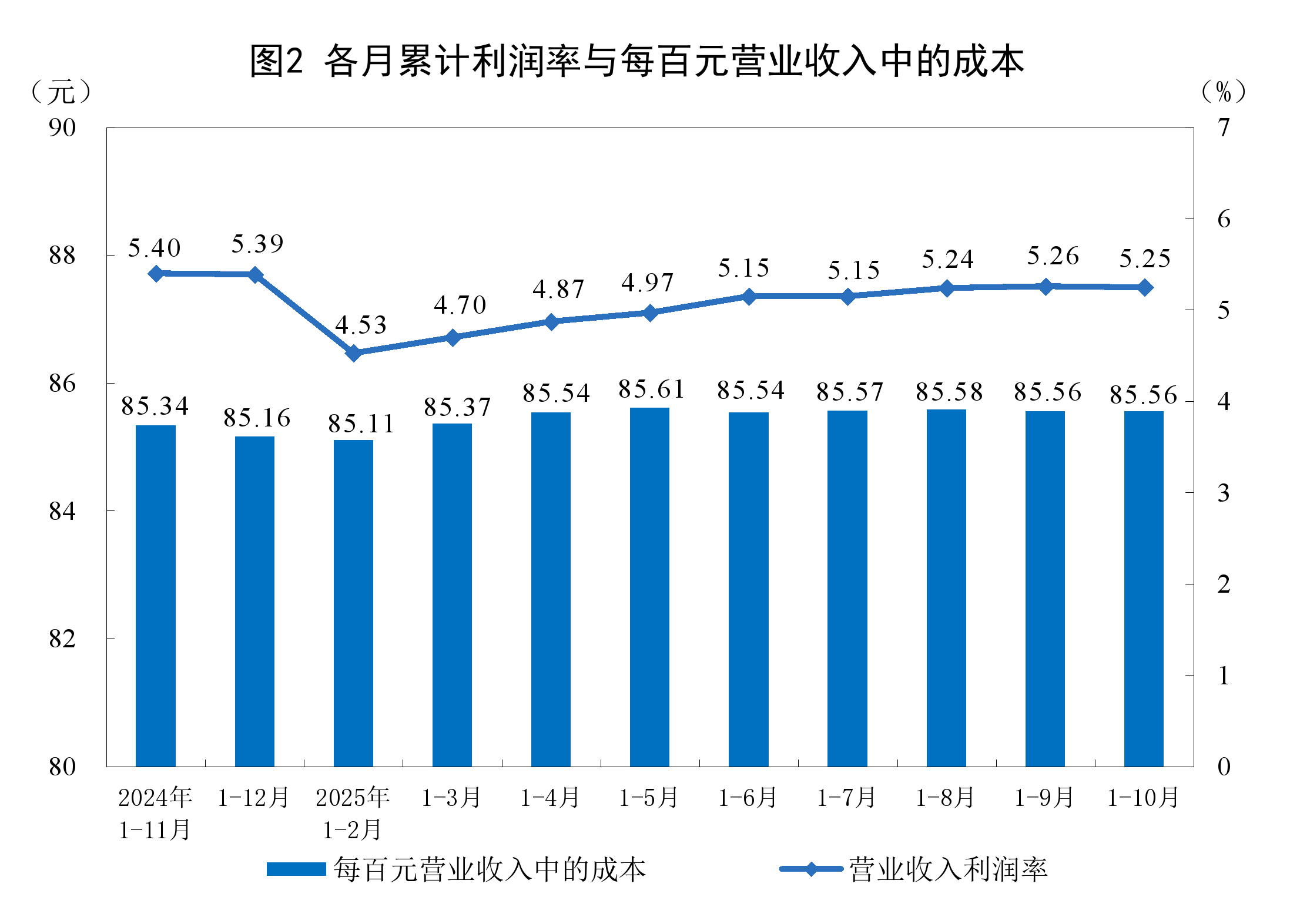 西昌市成都企业企业价值增长(2021成都企业100强)