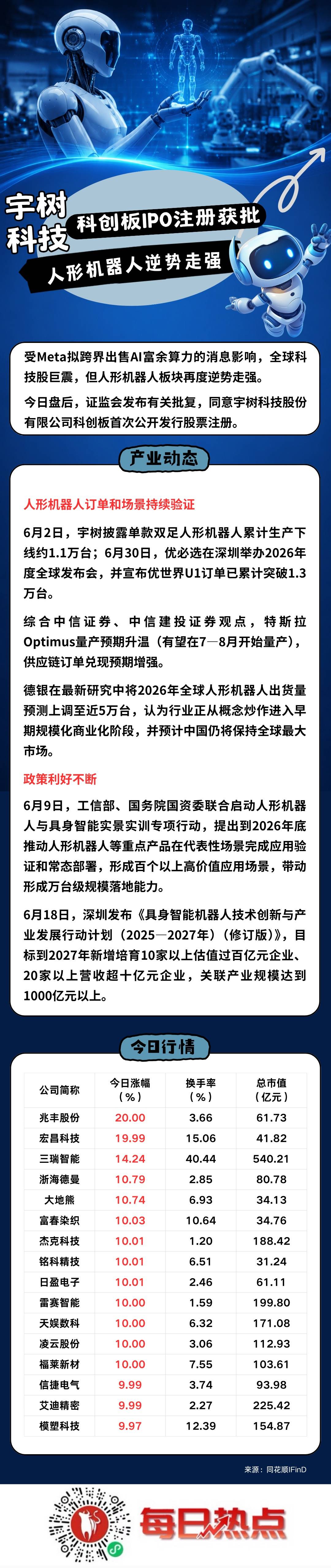 西昌市贴身科创板上市机构(科创板拟上市企业名单)