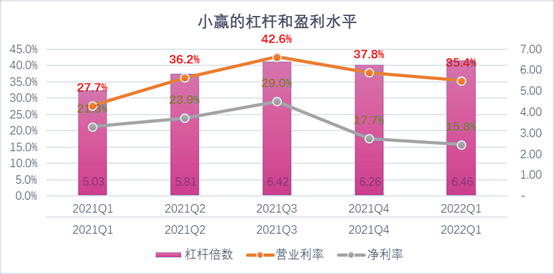 西昌市稳增长宠物风险投资(投资宠物行业的基金有哪些)