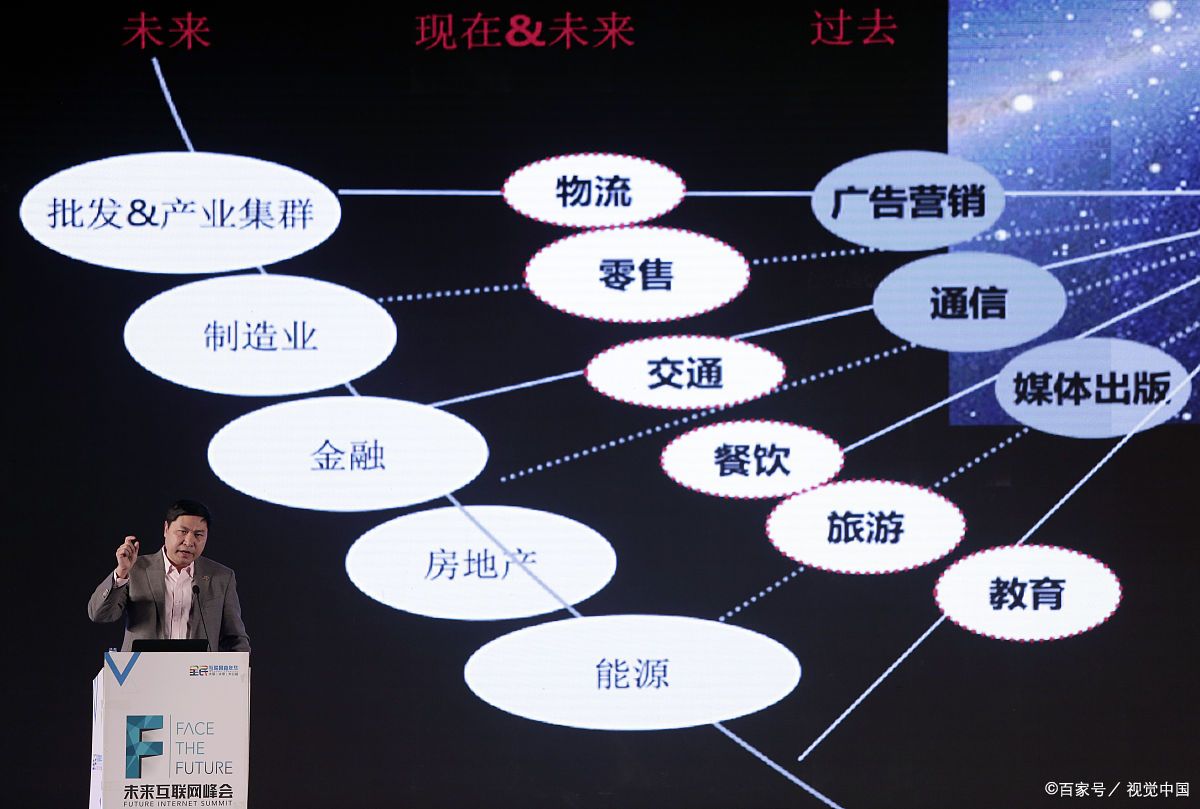 西昌市旗舰通讯商业模式升级(远古奇迹s6魔改商业端)