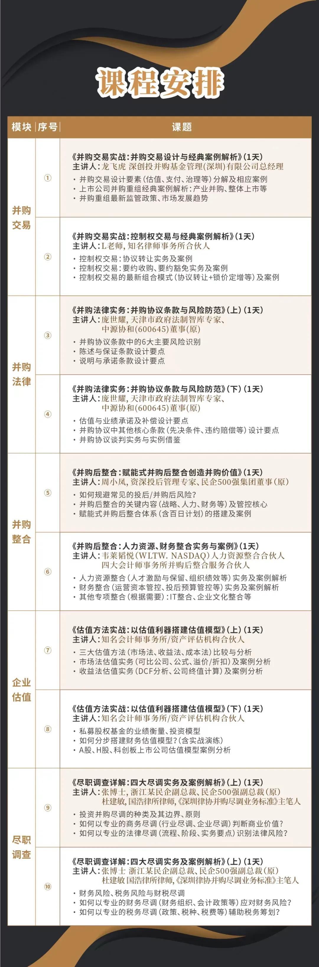 西昌市实战型并购重组机构(实战型并购重组机构有哪些)