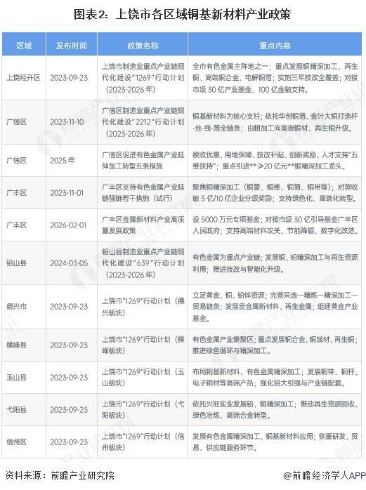 西昌市新材料产业投资(2020年中国新材料产业投资机构50强)