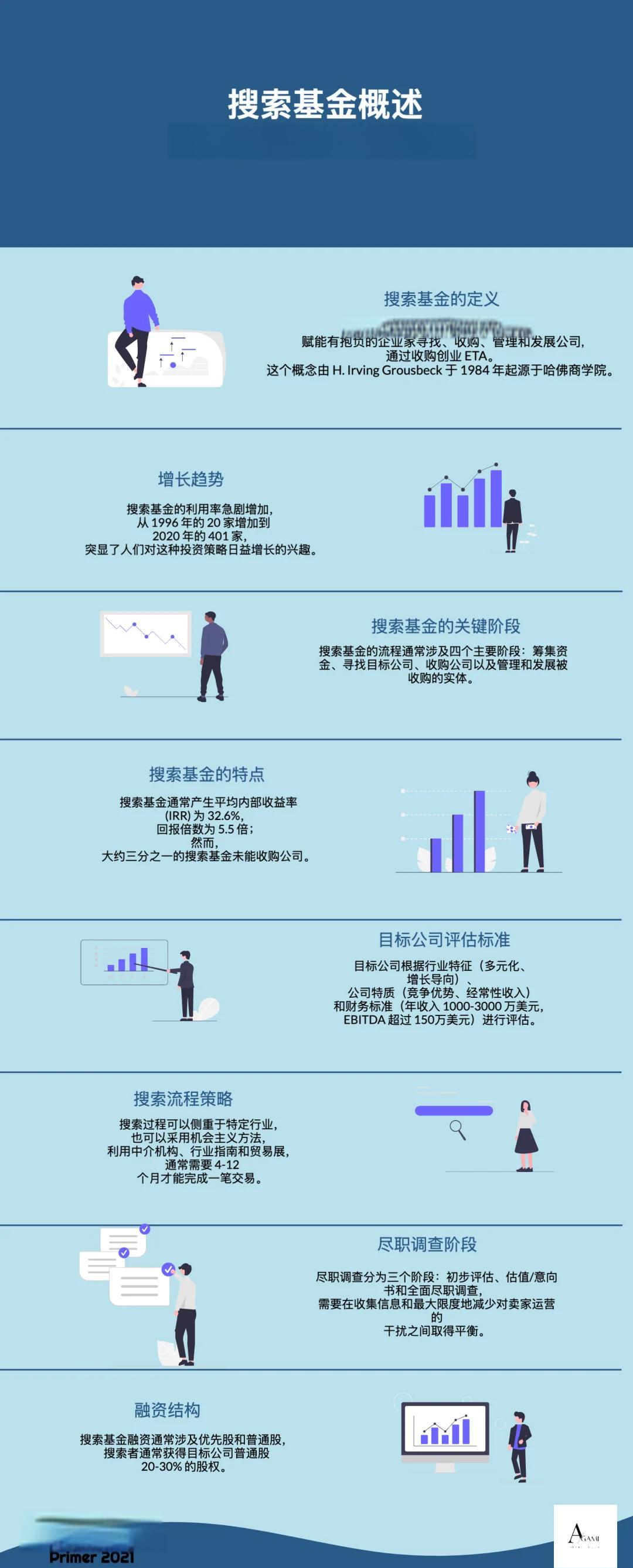 西昌市高回报资金管理机构(高回报资金管理机构有哪些)