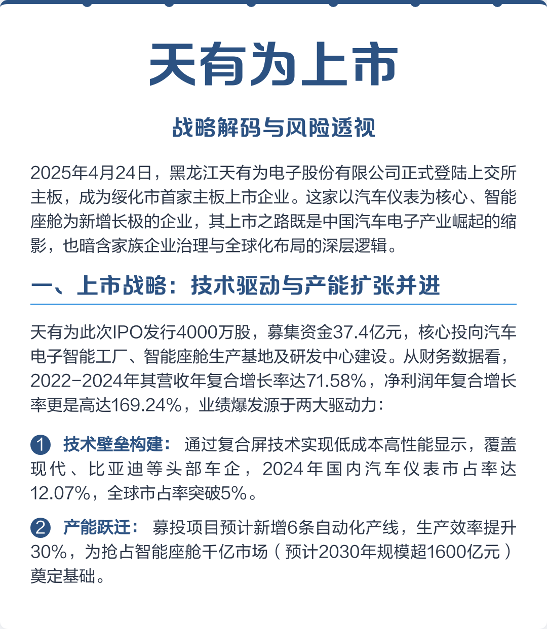 西昌市主板上市风险规避(主板上市风险规避策略)