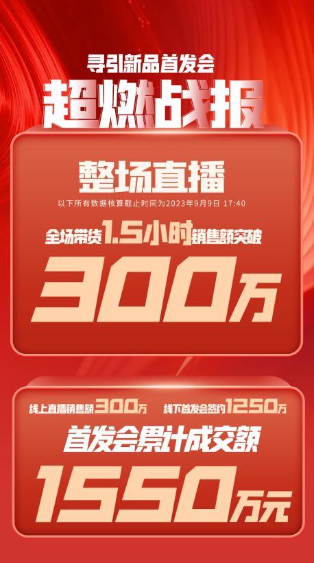 西昌市透明消费品品牌升级(透明消费品品牌升级了吗)