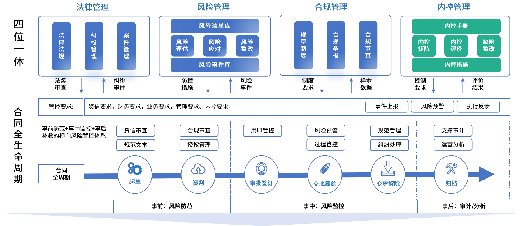 西昌市零风险纺织内控体系(零风险纺织内控体系是什么)
