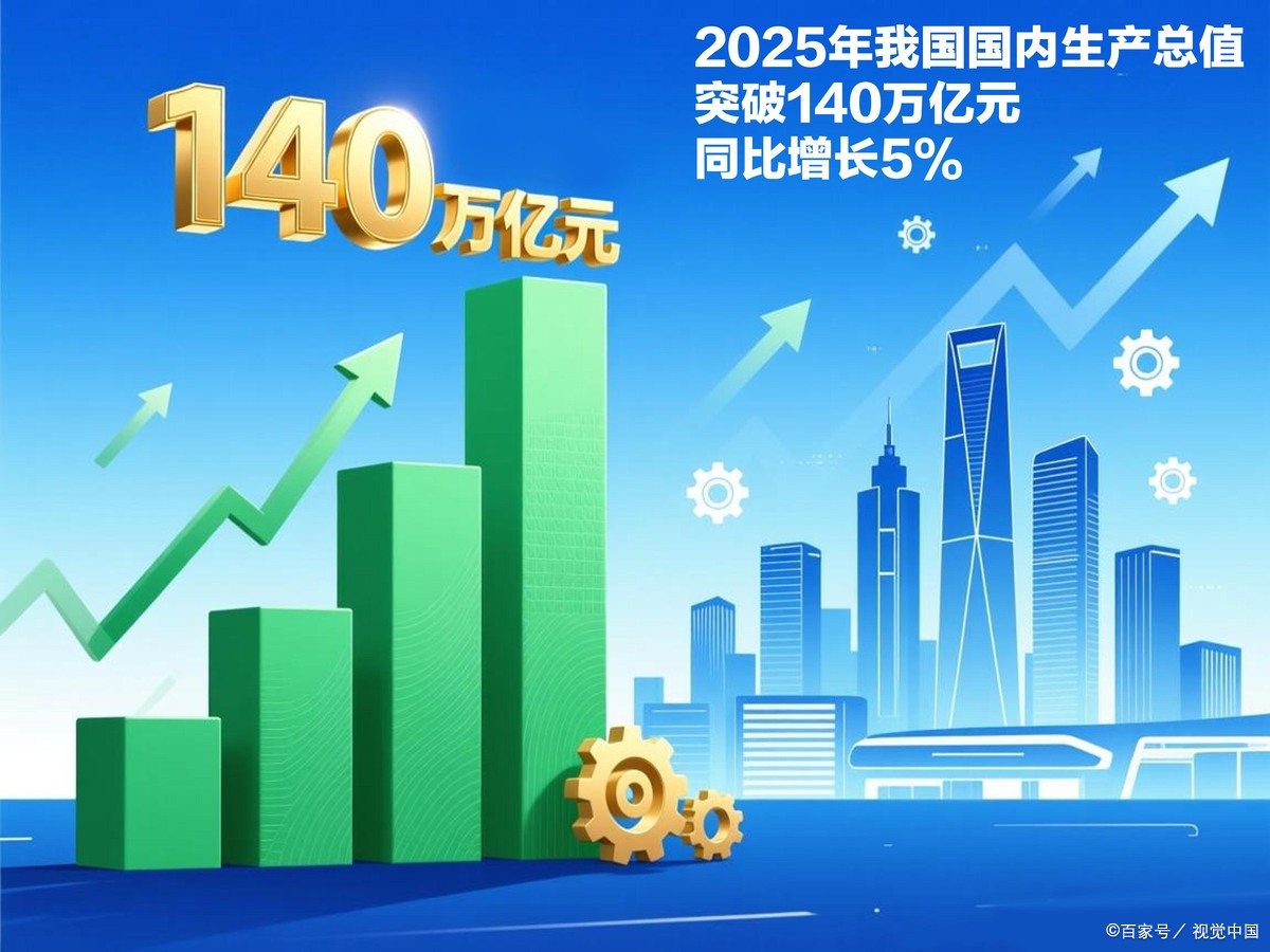 西昌市企业价值增长(企业价值增长计算公式)